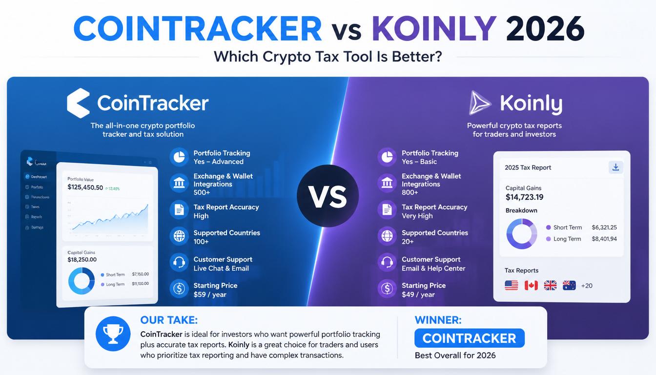 CoinTracker vs Koinly 2026: Which Crypto Tax Tool Is Better?